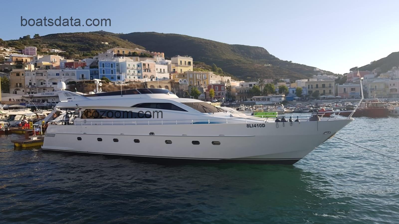 Admiral 26 opinión y ficha técnica