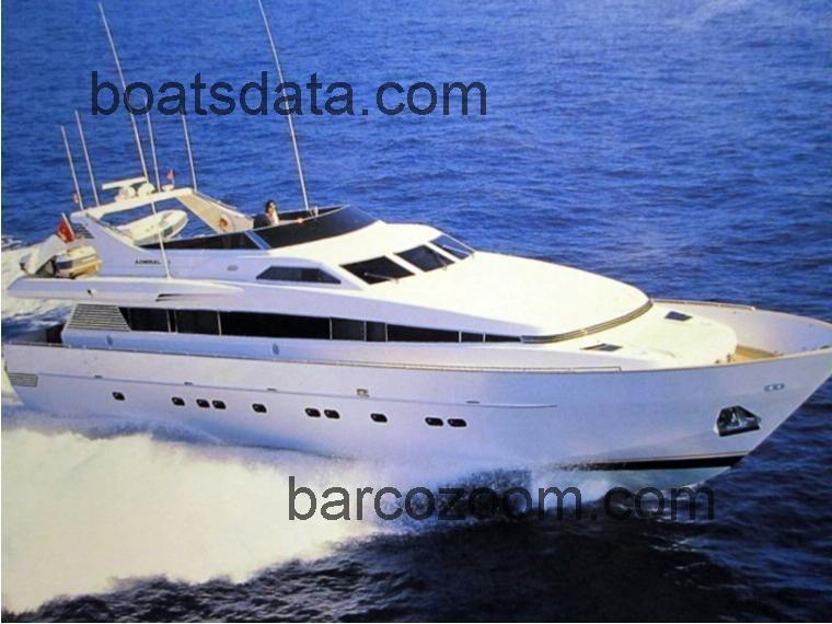 Admiral 28 opinión y ficha técnica