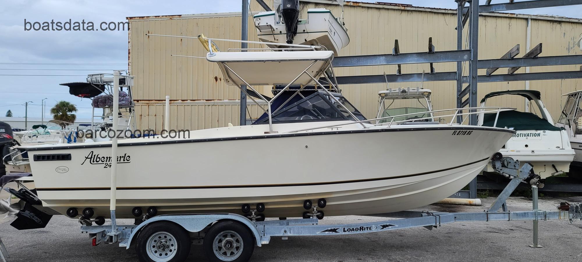 Albemarle 24 opinión y ficha técnica