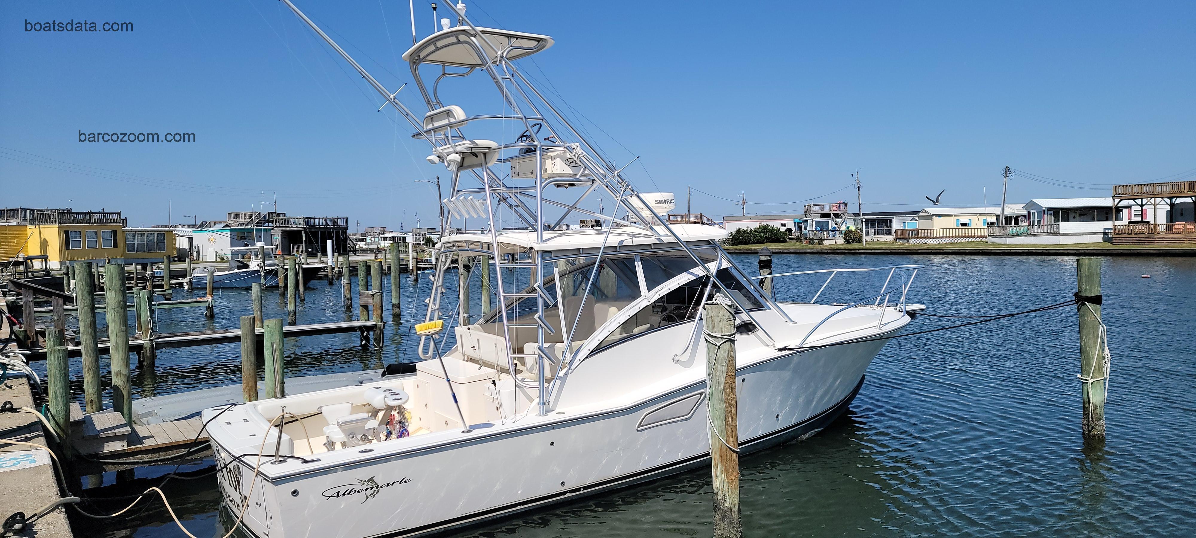 Albemarle 32 Express opinión y ficha técnica