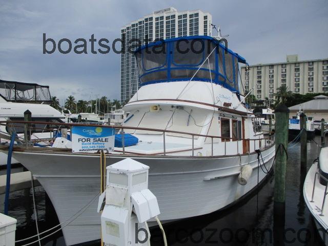 Albin Trawler opinión y ficha técnica