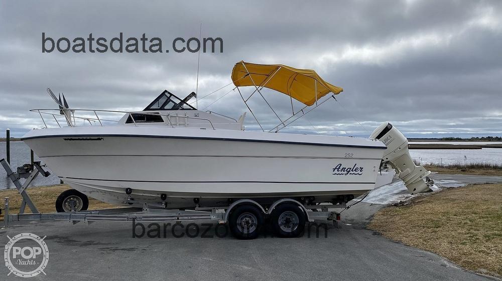 Angler 25 opinión y ficha técnica