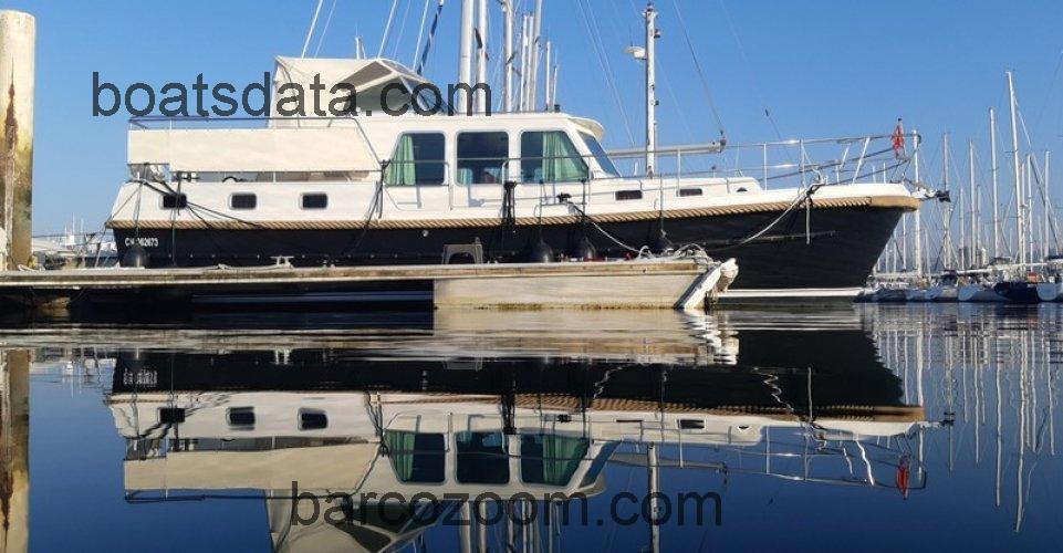 Aquanaut Drifter 1150 AK ficha-técnica e avaliações