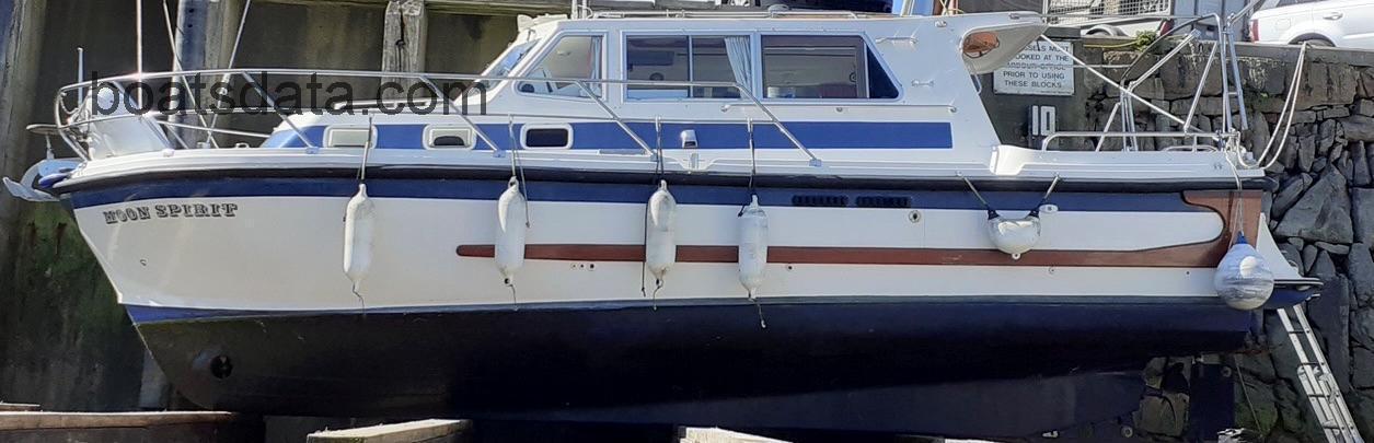 Aquastar 33 ficha tecnica 