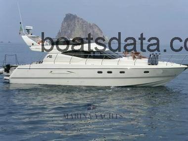 Azimut 43 opinión y ficha técnica