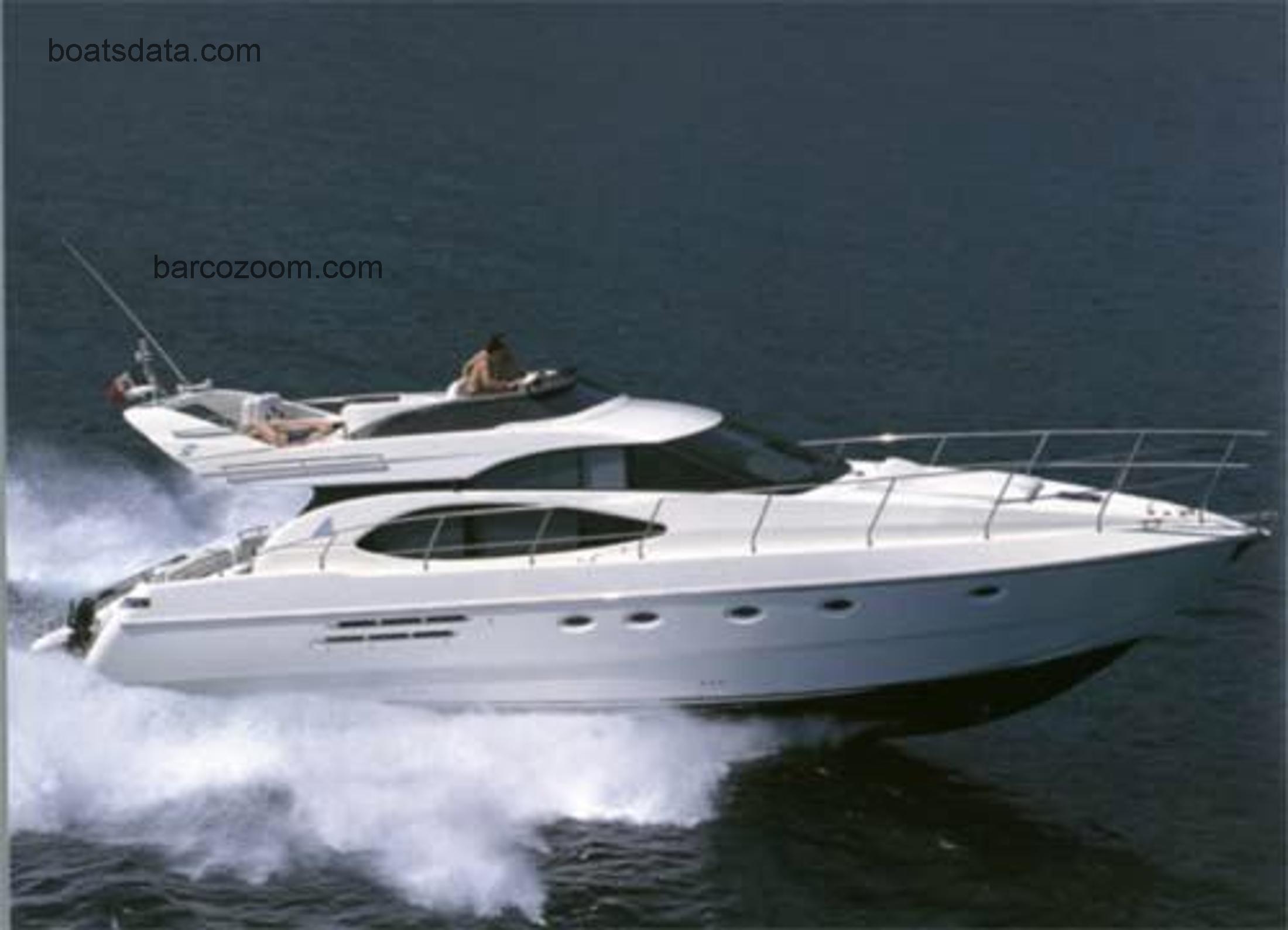 Azimut 52 ficha-técnica e avaliações