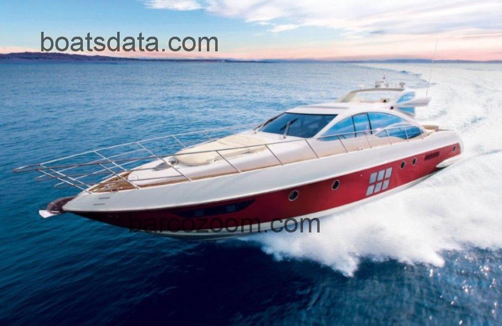 Azimut 68S opinión y ficha técnica