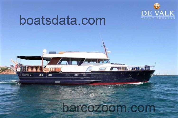 Baglietto Maiorca ficha tecnica 