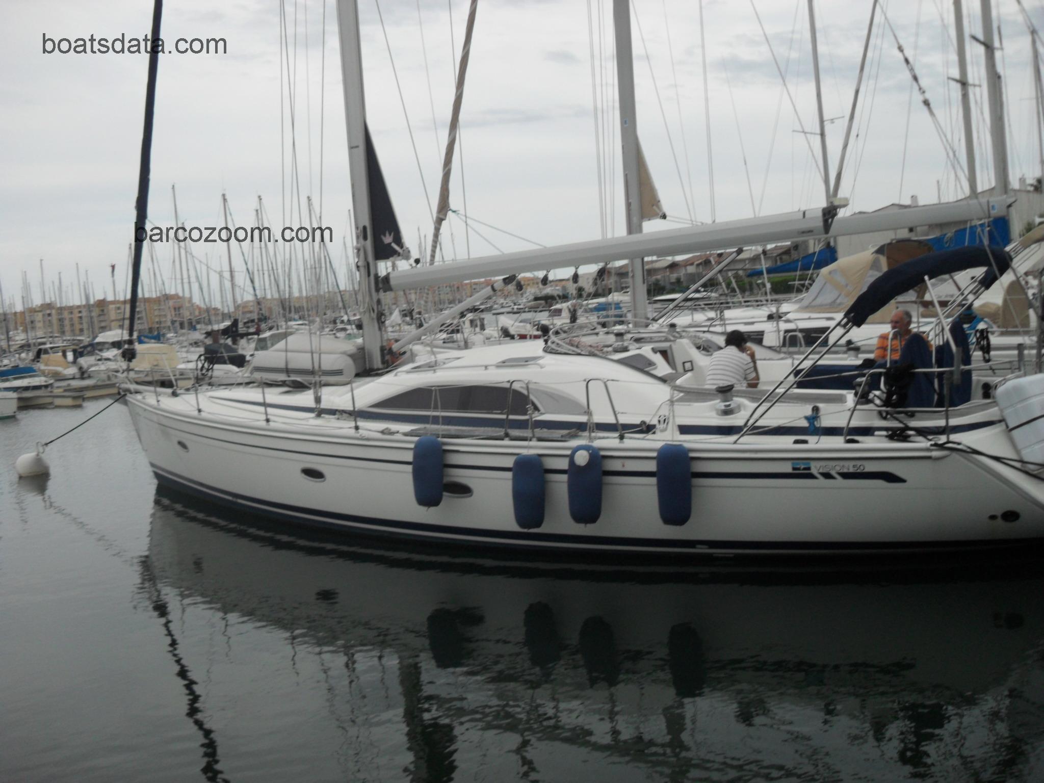 Bavaria 50 opinión y ficha técnica