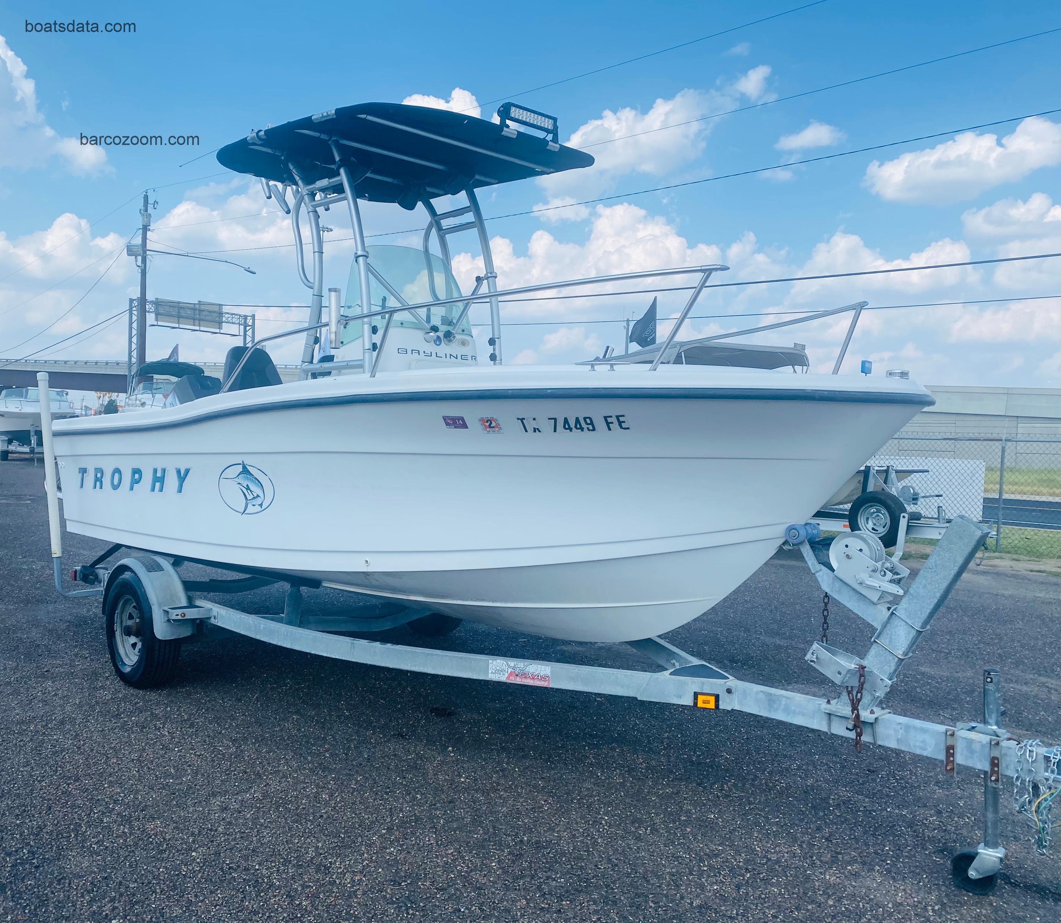 Bayliner 1903 Trophy opinión y ficha técnica