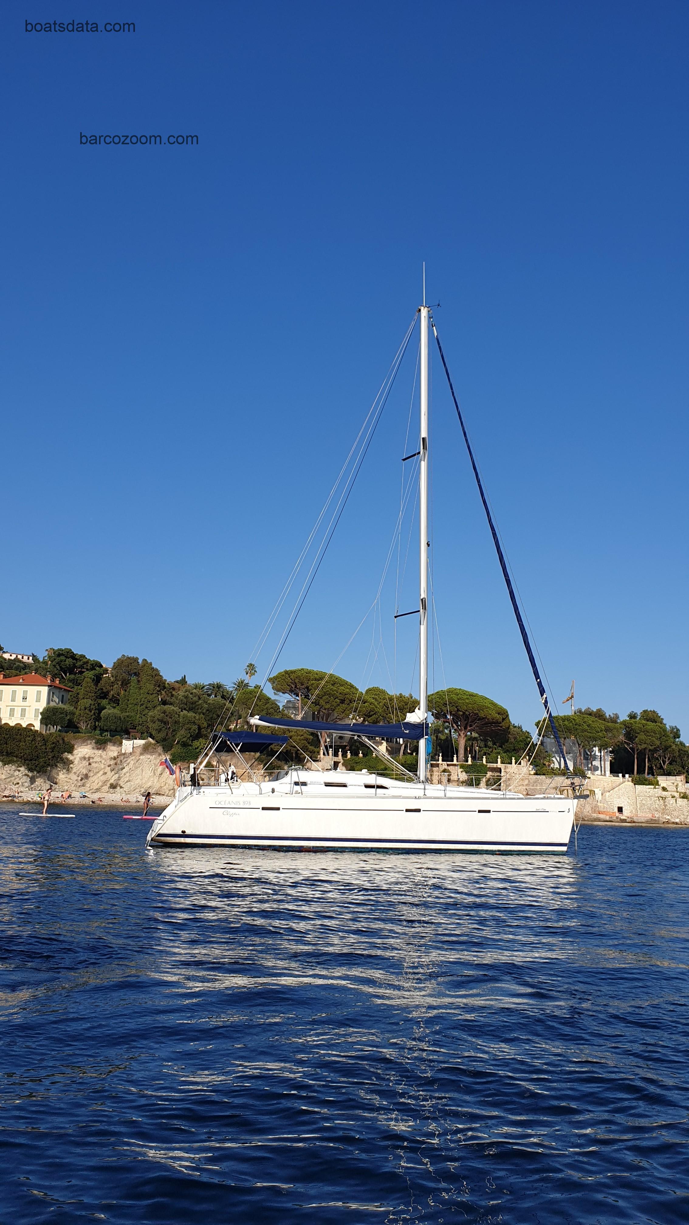 Beneteau Oceanis Clipper 393 ficha técnica y opiniones