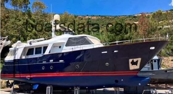 Benetti 60 ficha-técnica e avaliações