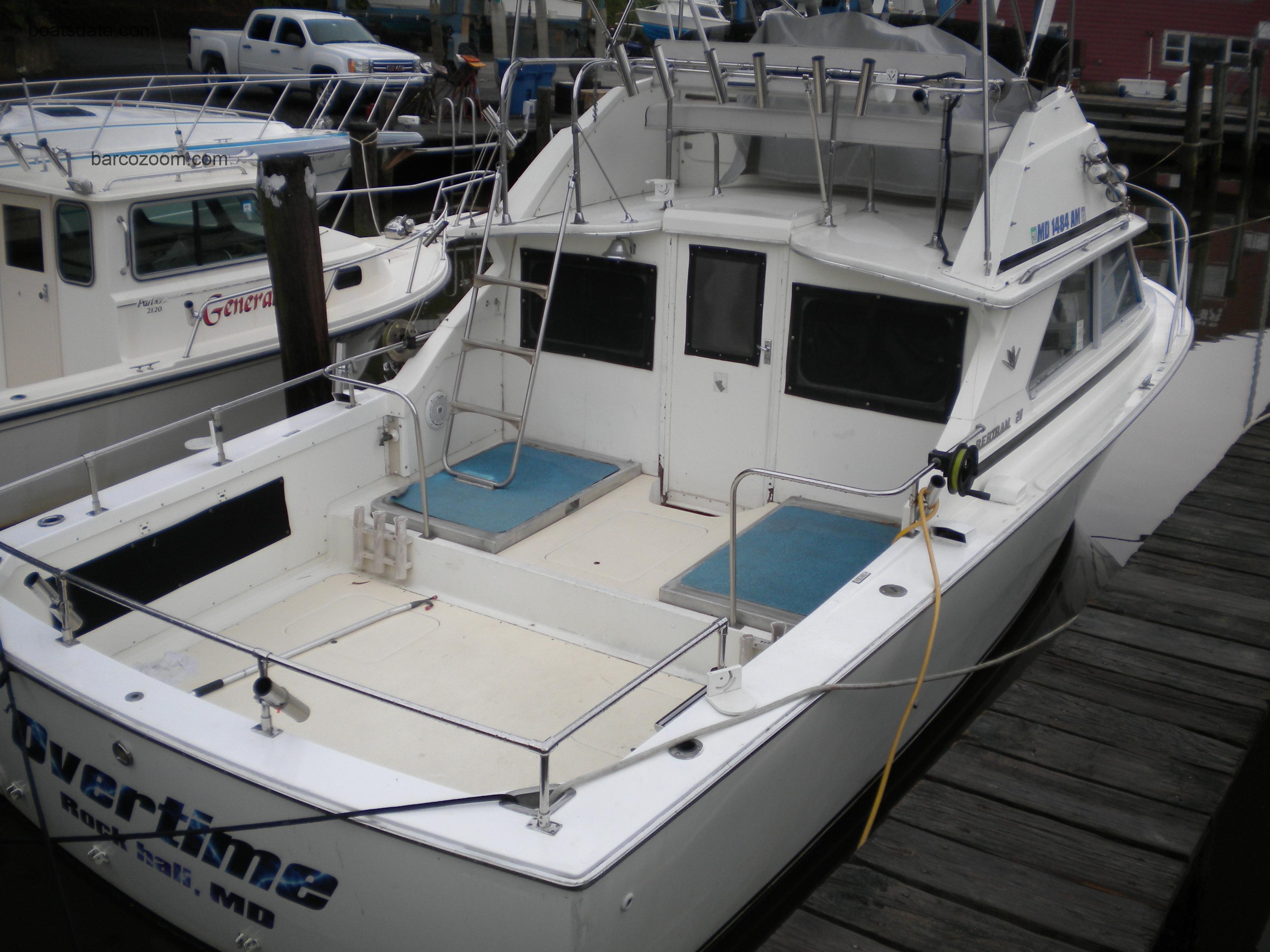 Bertram 28 Sport Fisherman ficha tecnica 