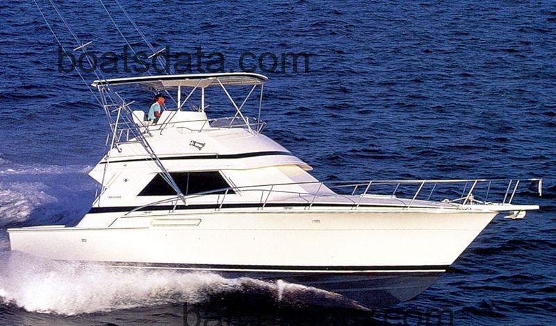 Bertram 43 Convertible ficha tecnica 