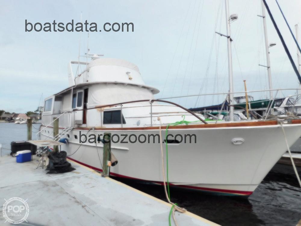 Bertram 61 opinión y ficha técnica