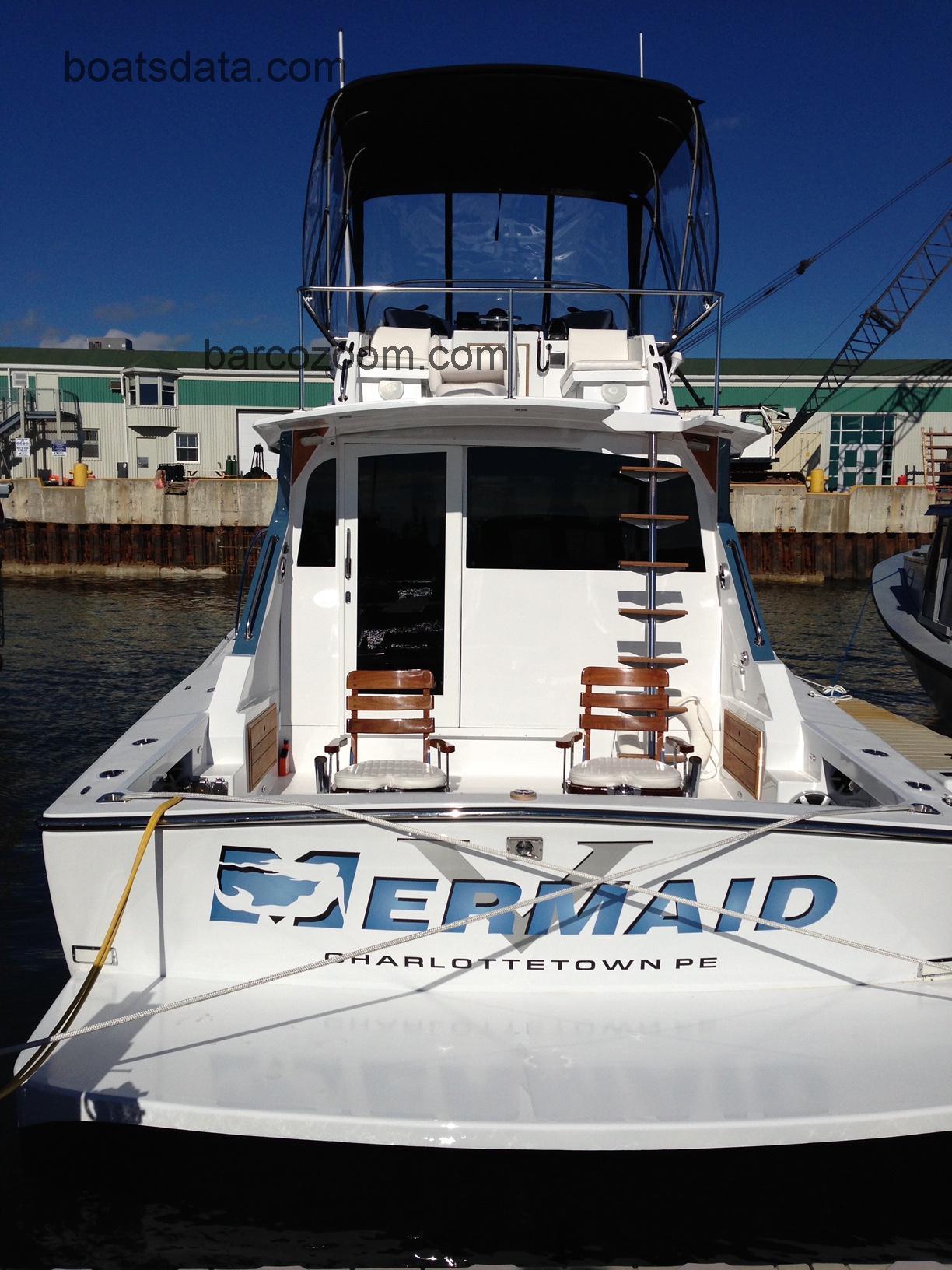 Bertram Sport Fisherman ficha tecnica 
