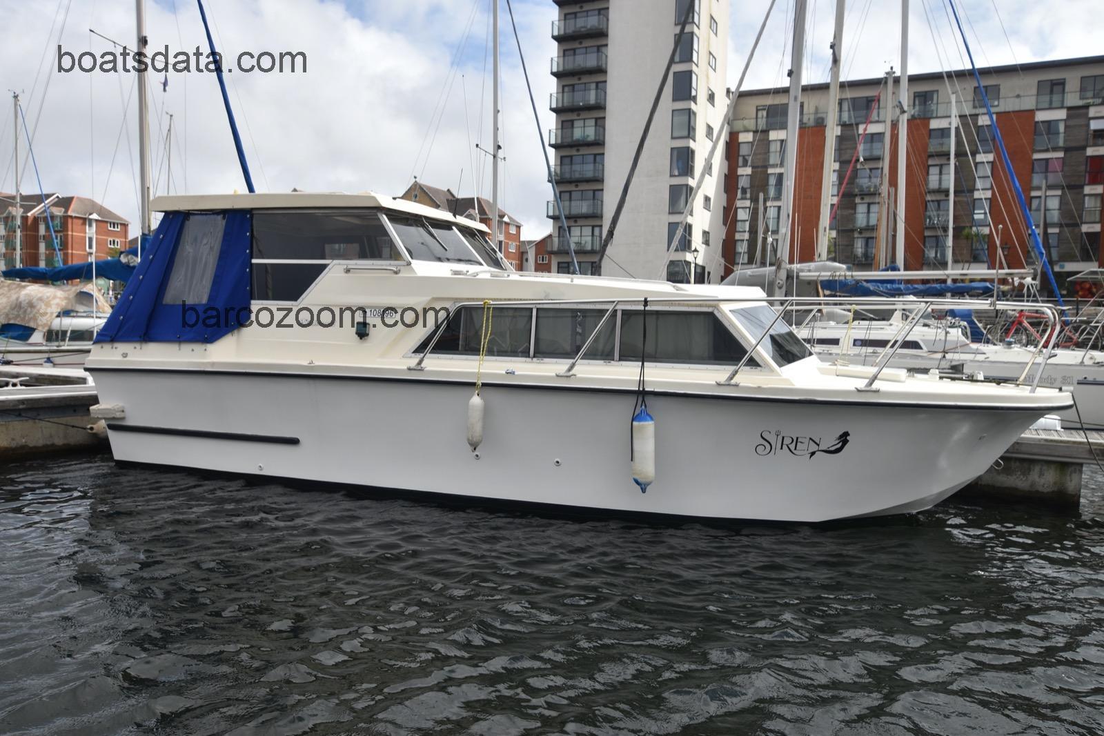 Birchwood 25 opinión y ficha técnica