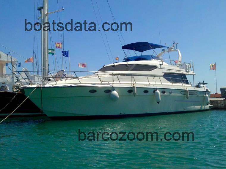 Birchwood TS54 opinión y ficha técnica