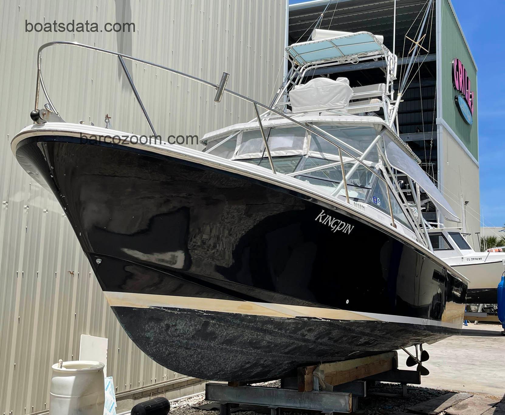 Black Watch 30 Express ficha tecnica 