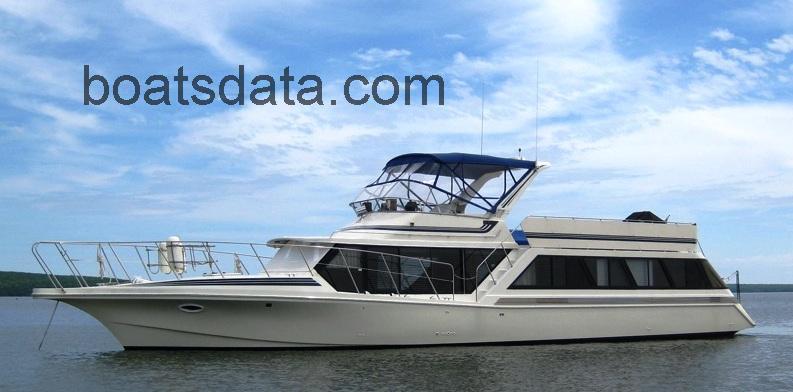 Bluewater Coastal Cruiser ficha tecnica 