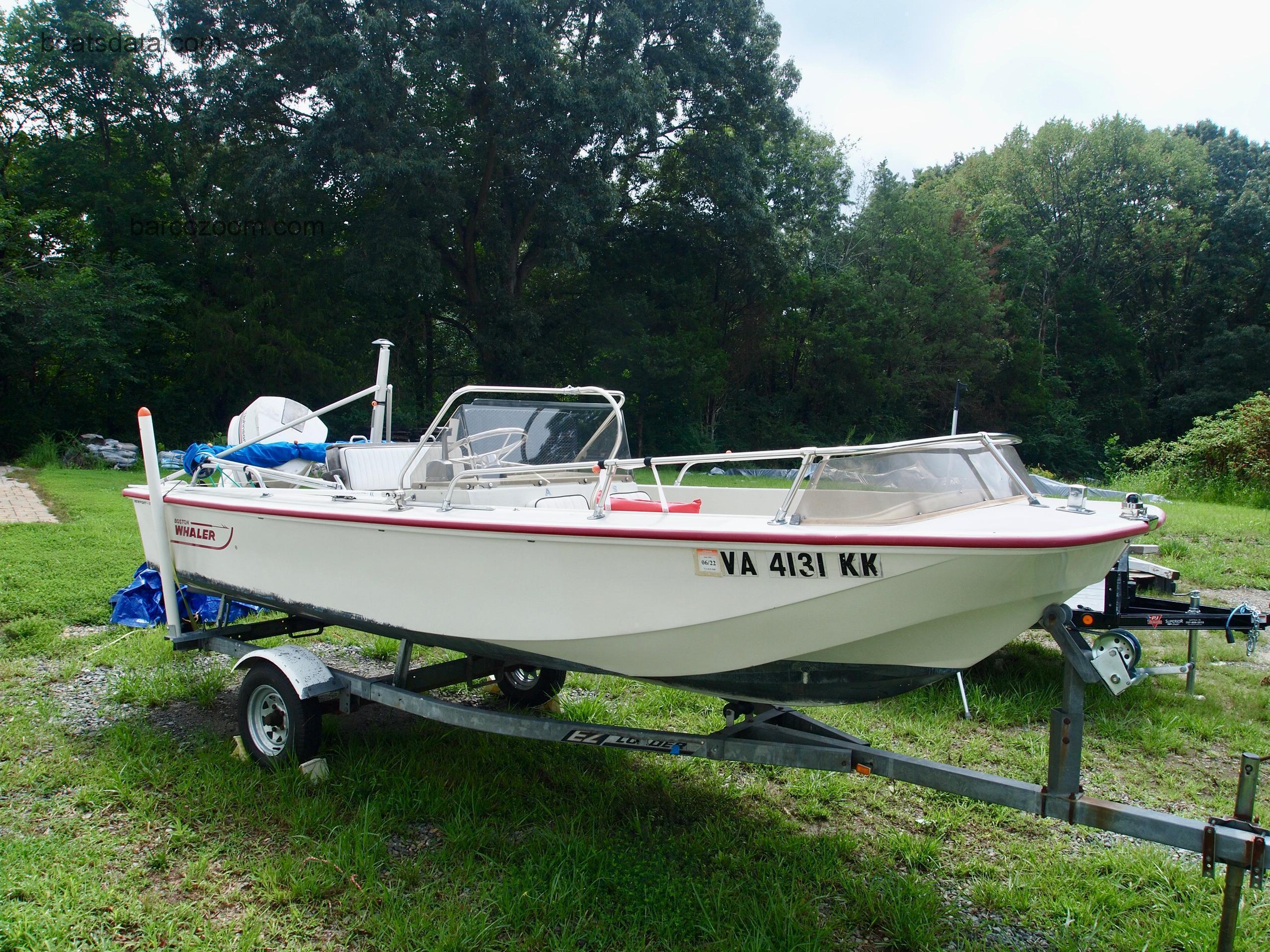 Boston Whaler 17 Newport ficha técnica y opiniones