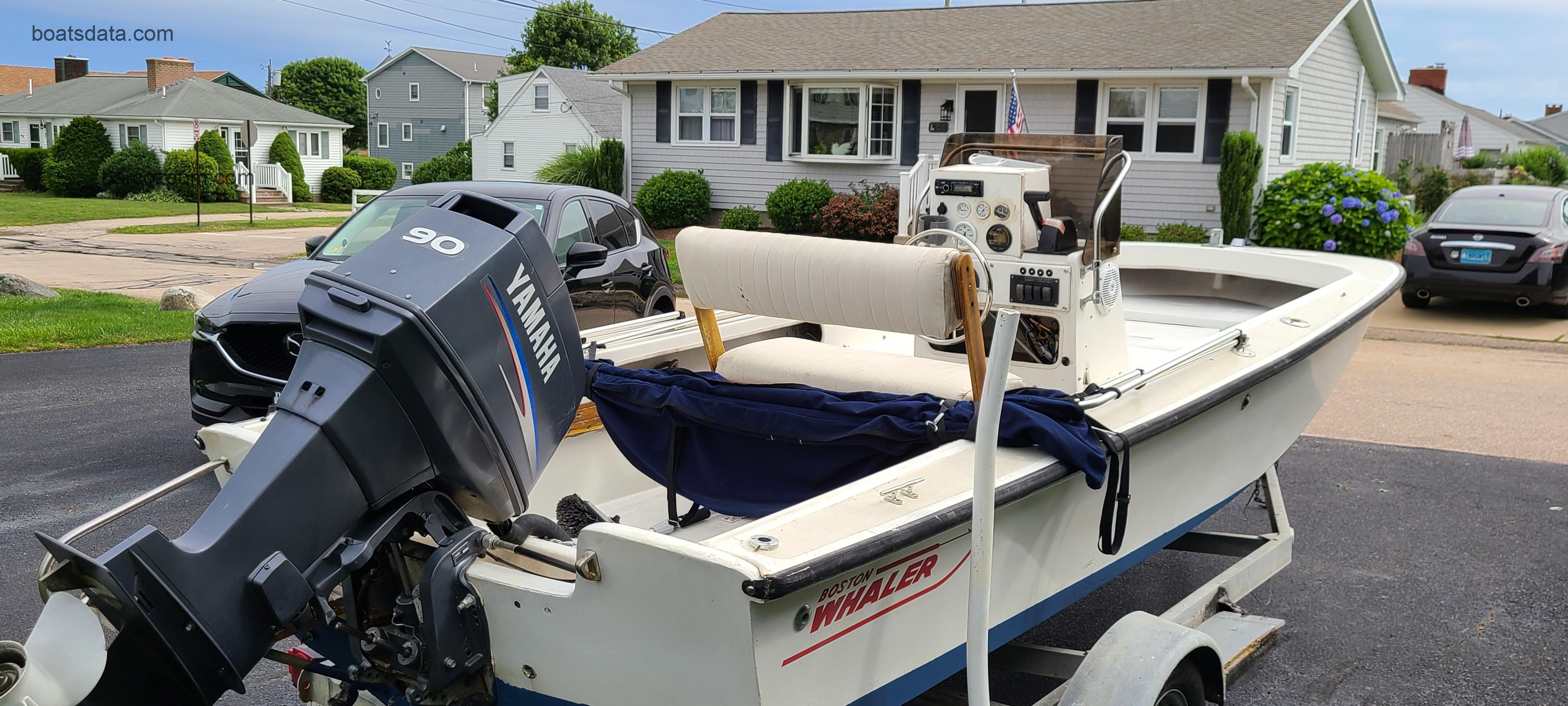 Boston Whaler 170 Montauk ficha tecnica 