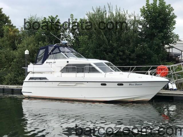 Broom 33 ficha tecnica 