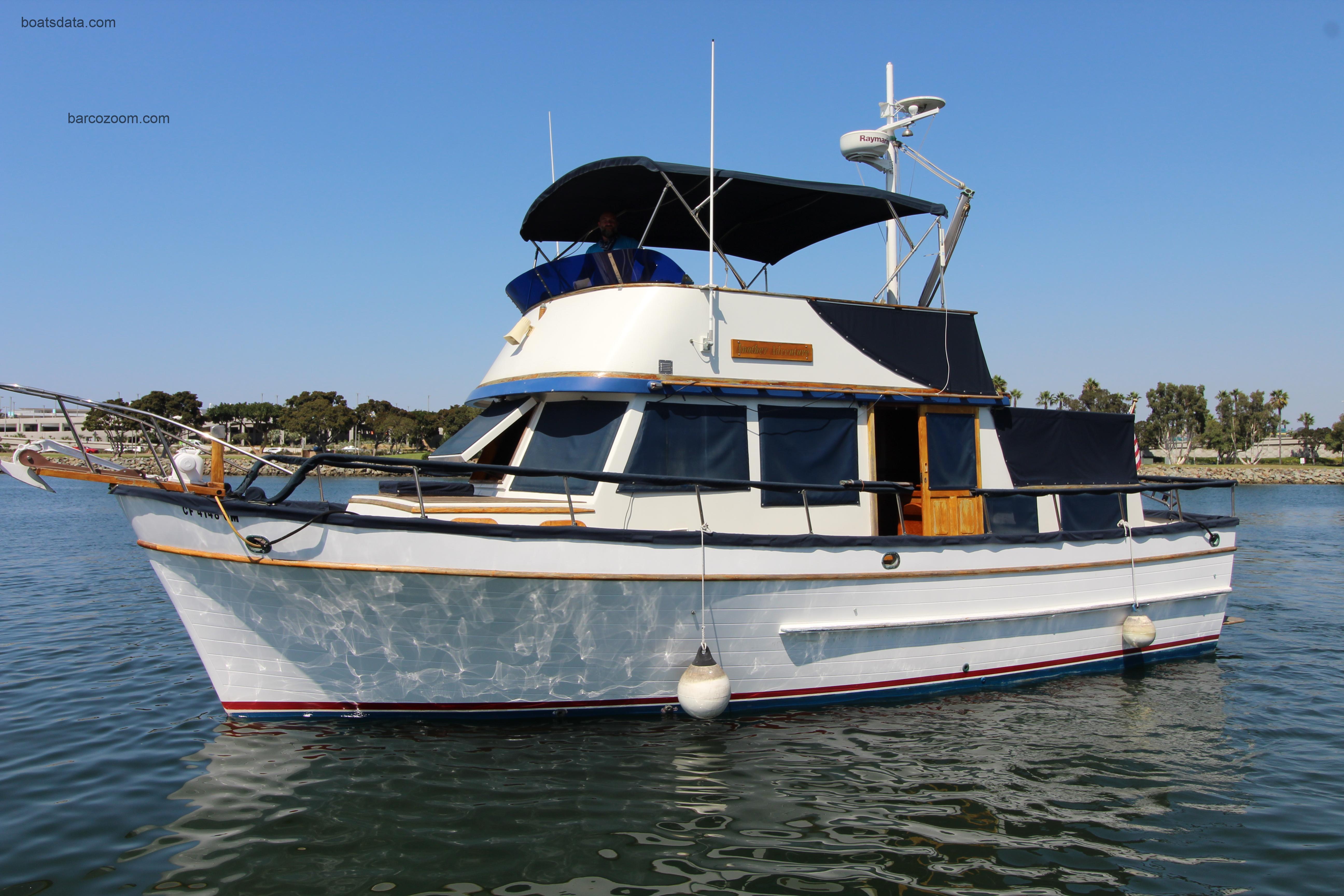 C&C 37 opinión y ficha técnica