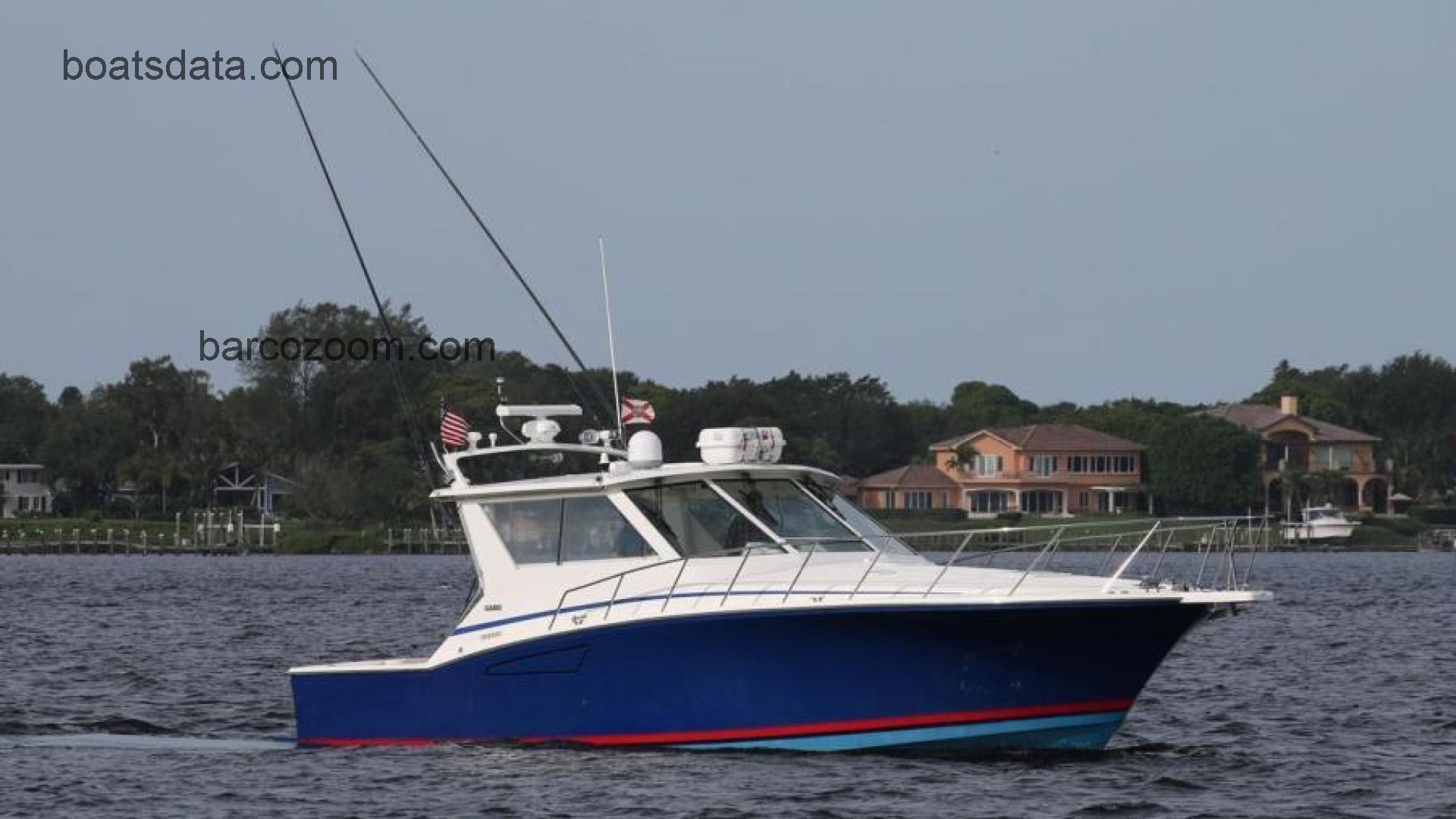 Cabo 45 Express opinión y ficha técnica