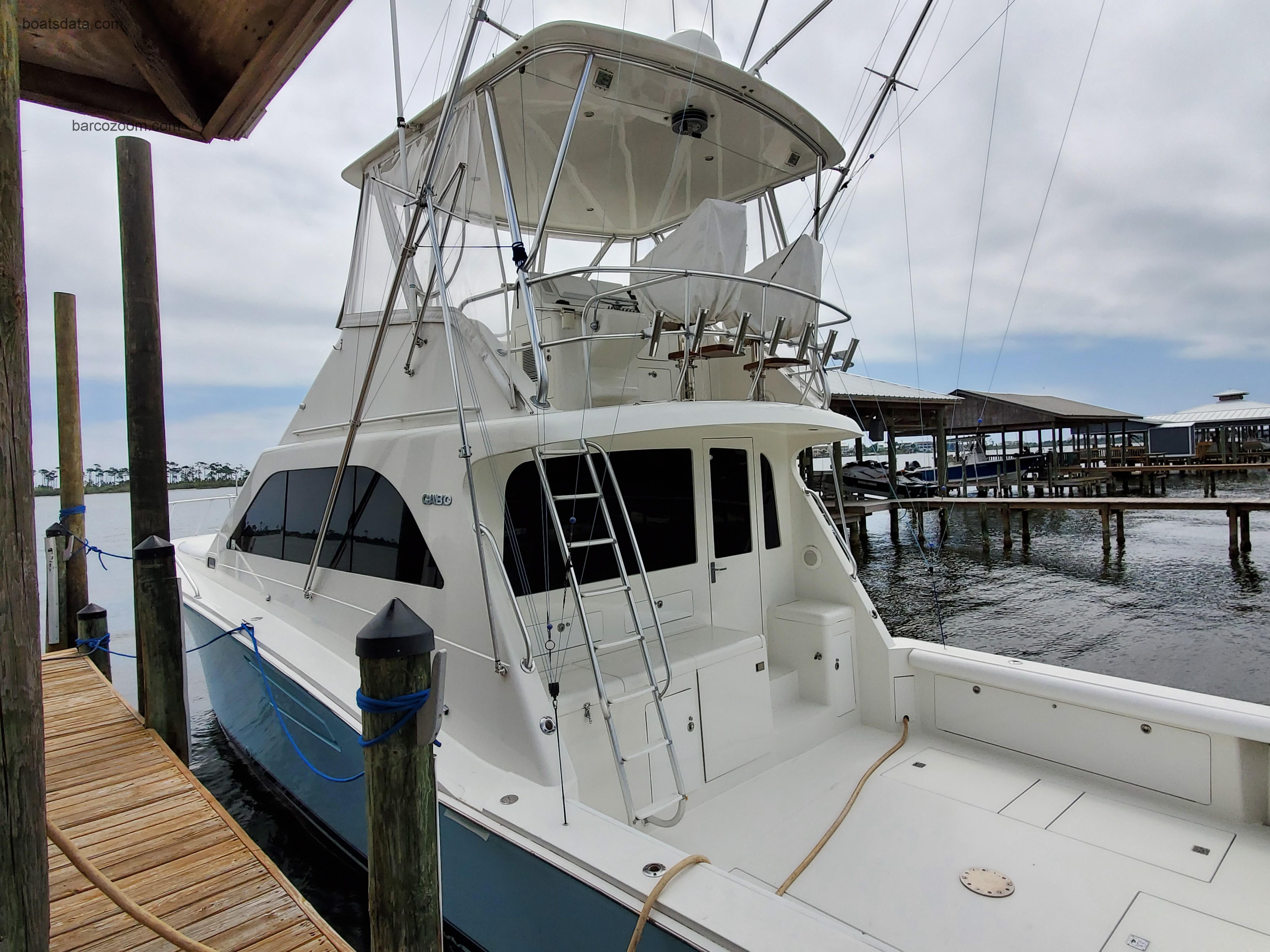 Cabo 47 Flybridge opinión y ficha técnica