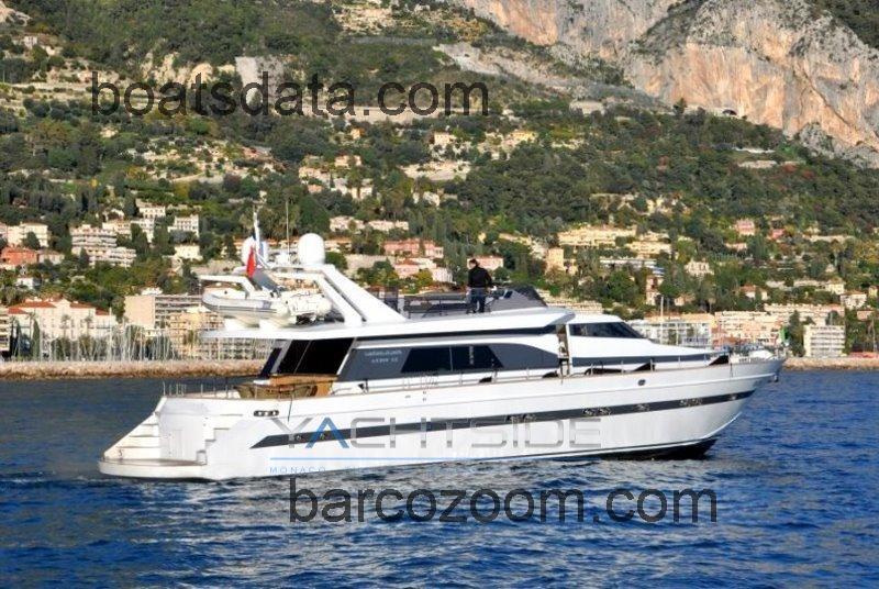 Cantieri Di Pisa Akhir 22 ficha tecnica 