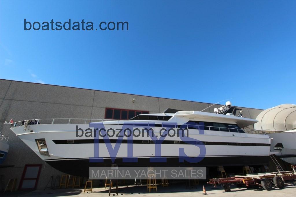 Cantieri Di Pisa Akhir 27 opinión y ficha técnica