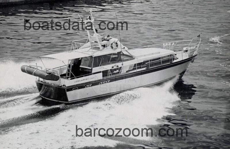 Cantieri Di Pisa Super Polaris opinión y ficha técnica