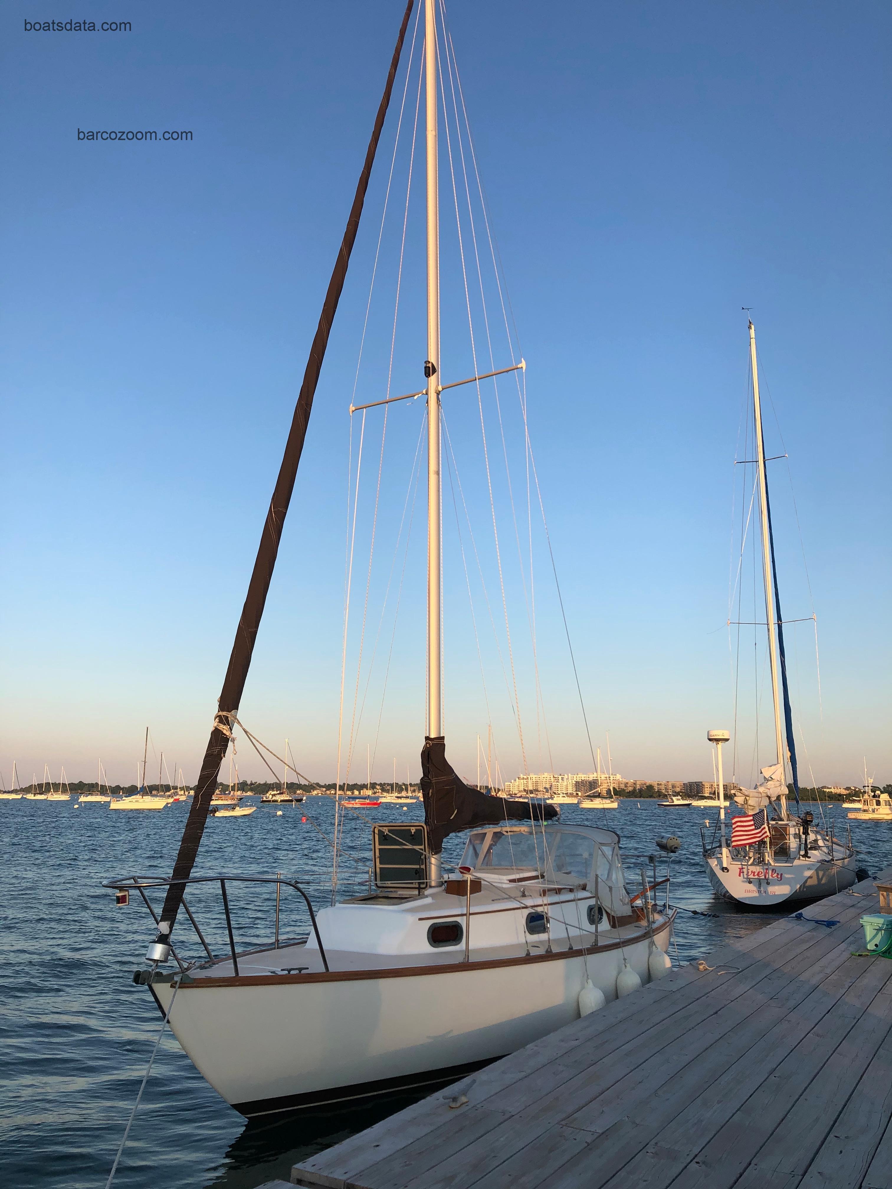 Cape Dory 27 opinión y ficha técnica