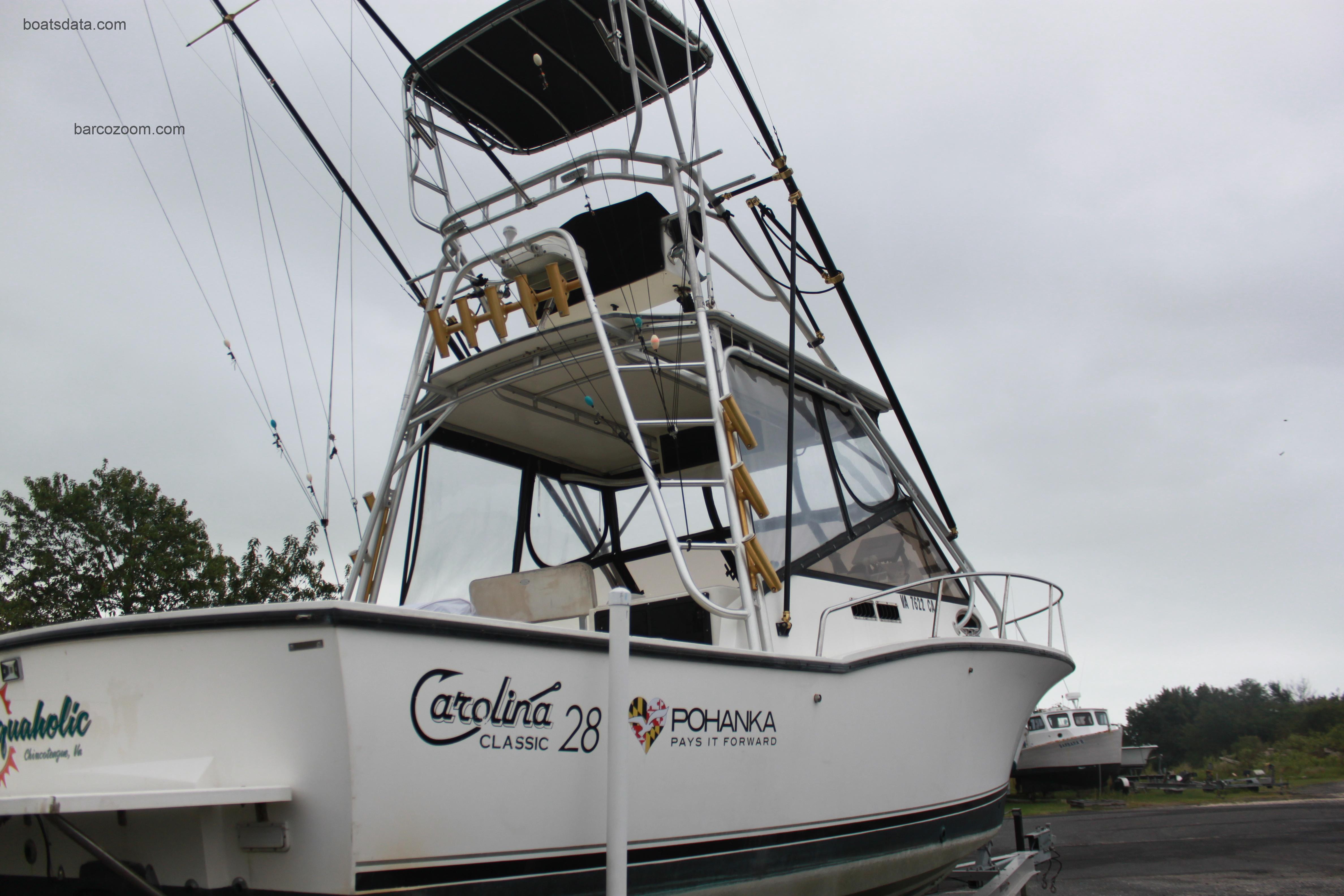 Carolina Classic 28 Express ficha-técnica e avaliações