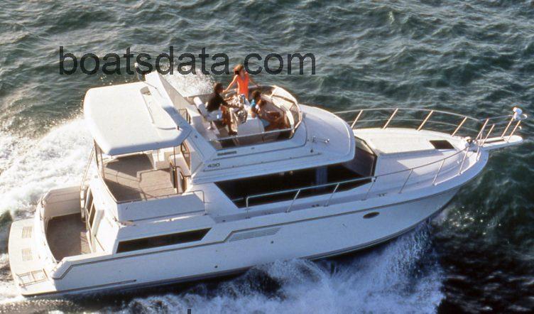 Carver 430 Cockpit Motor Yacht opinión y ficha técnica