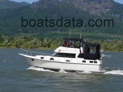Carver AFT CABIN opinión y ficha técnica