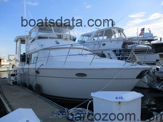 Carver Cockpit Motor Yacht opinión y ficha técnica