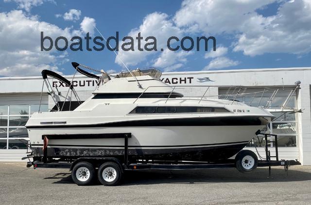 Carver Santego 2767 ficha tecnica 