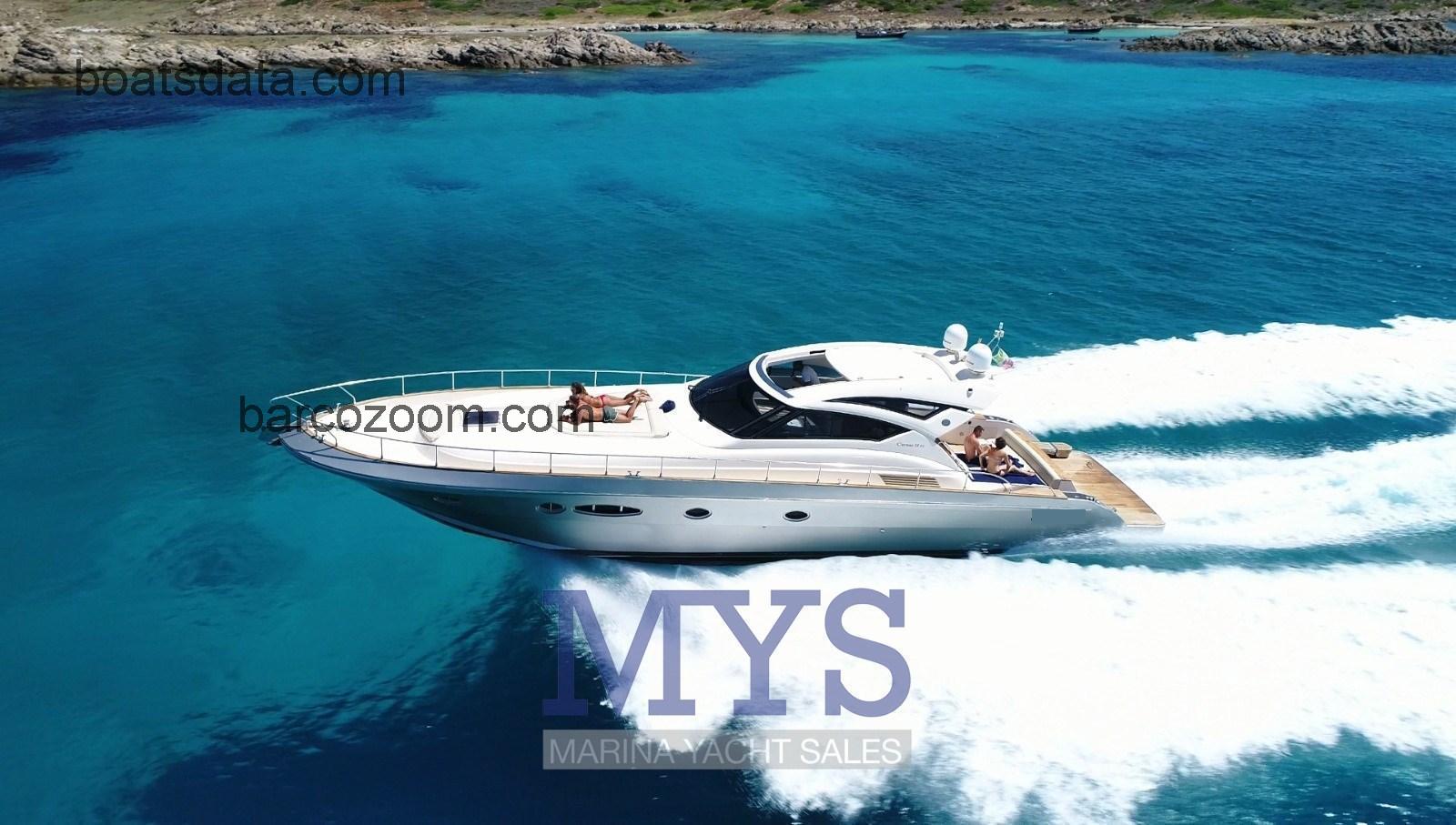 Cayman 58 HT opinión y ficha técnica