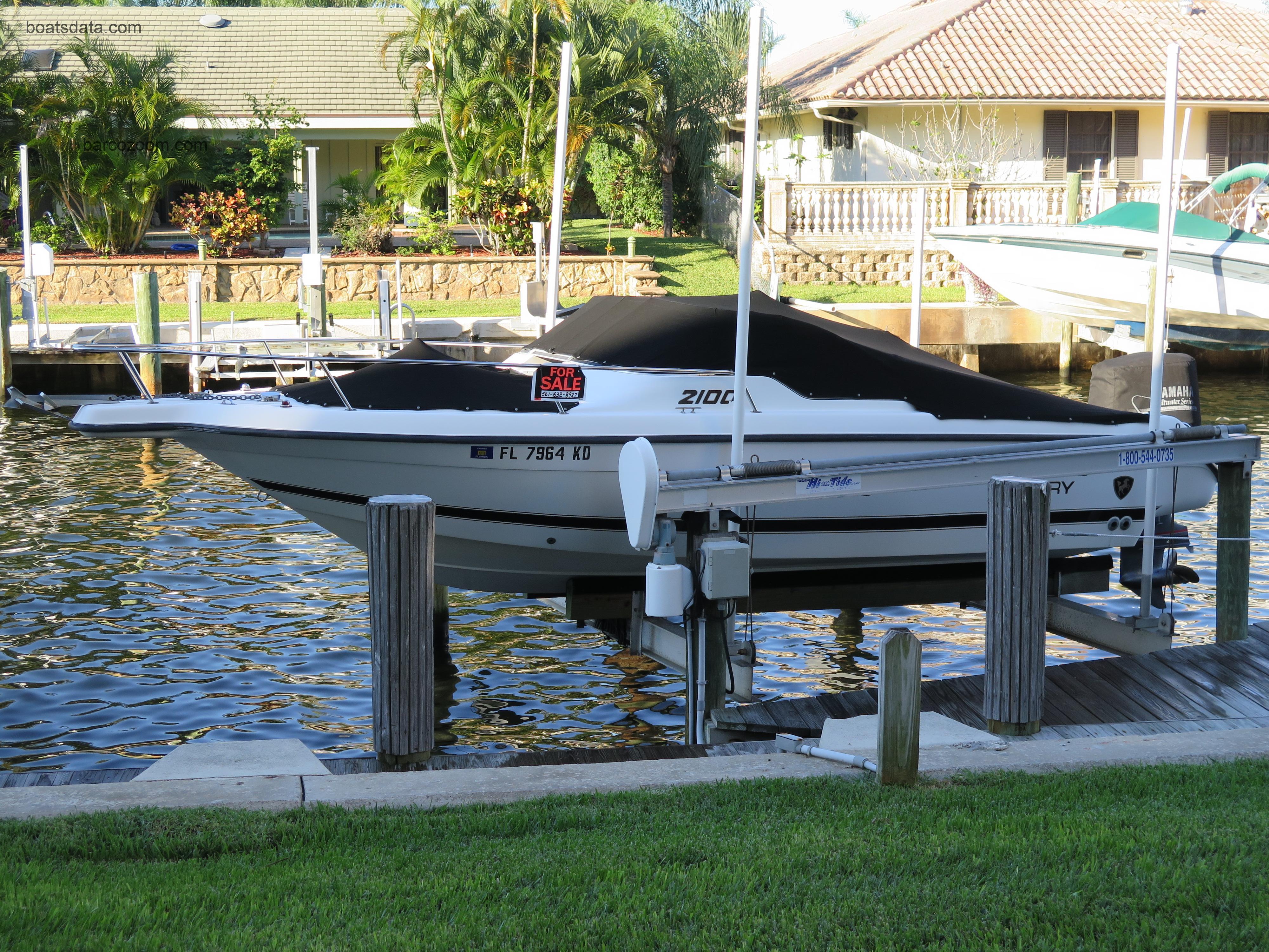 Century 2100 Dual Console ficha tecnica 