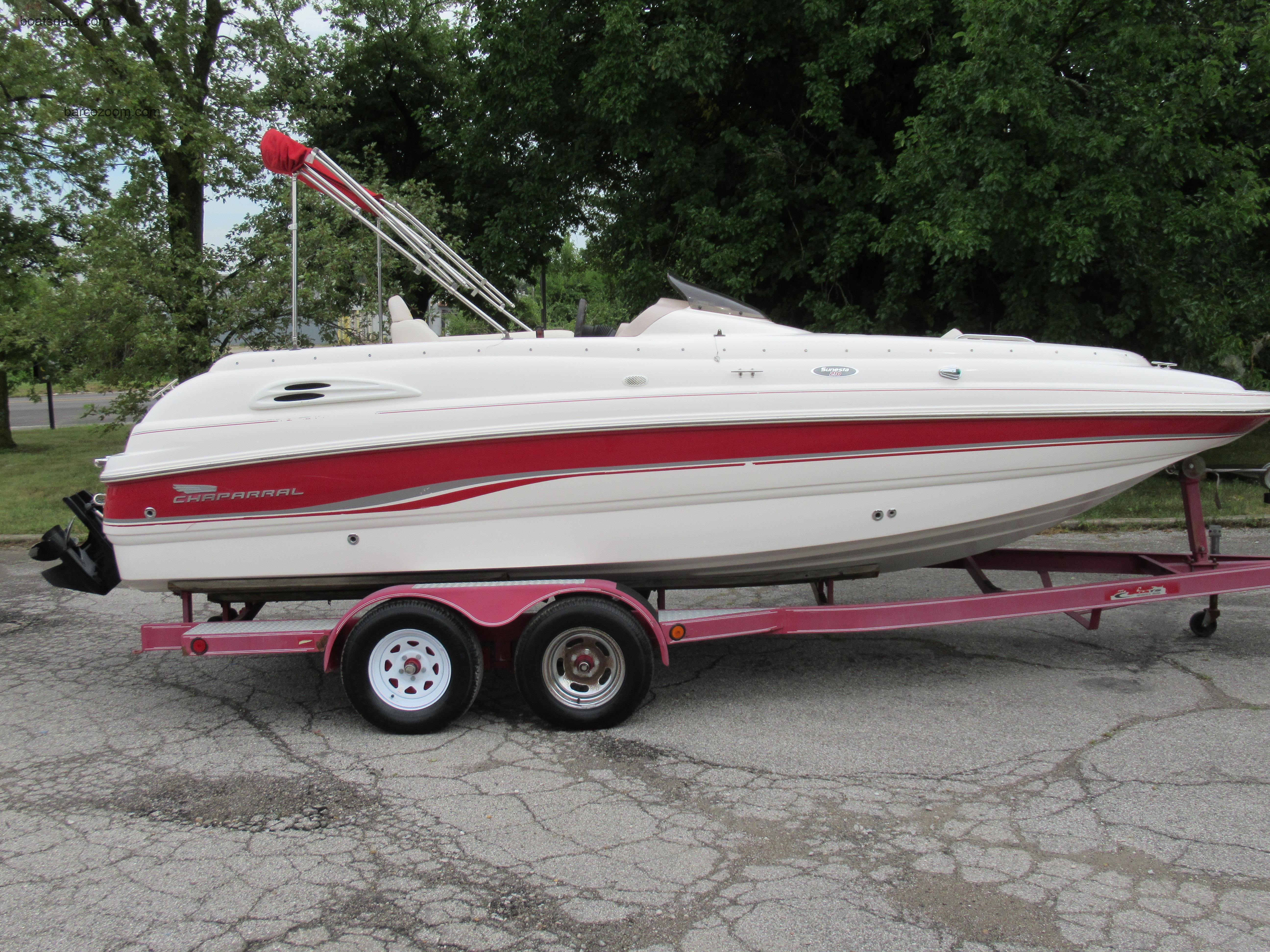 Chaparral Sunesta 210 opinión y ficha técnica