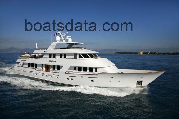 Christensen 140 opinión y ficha técnica