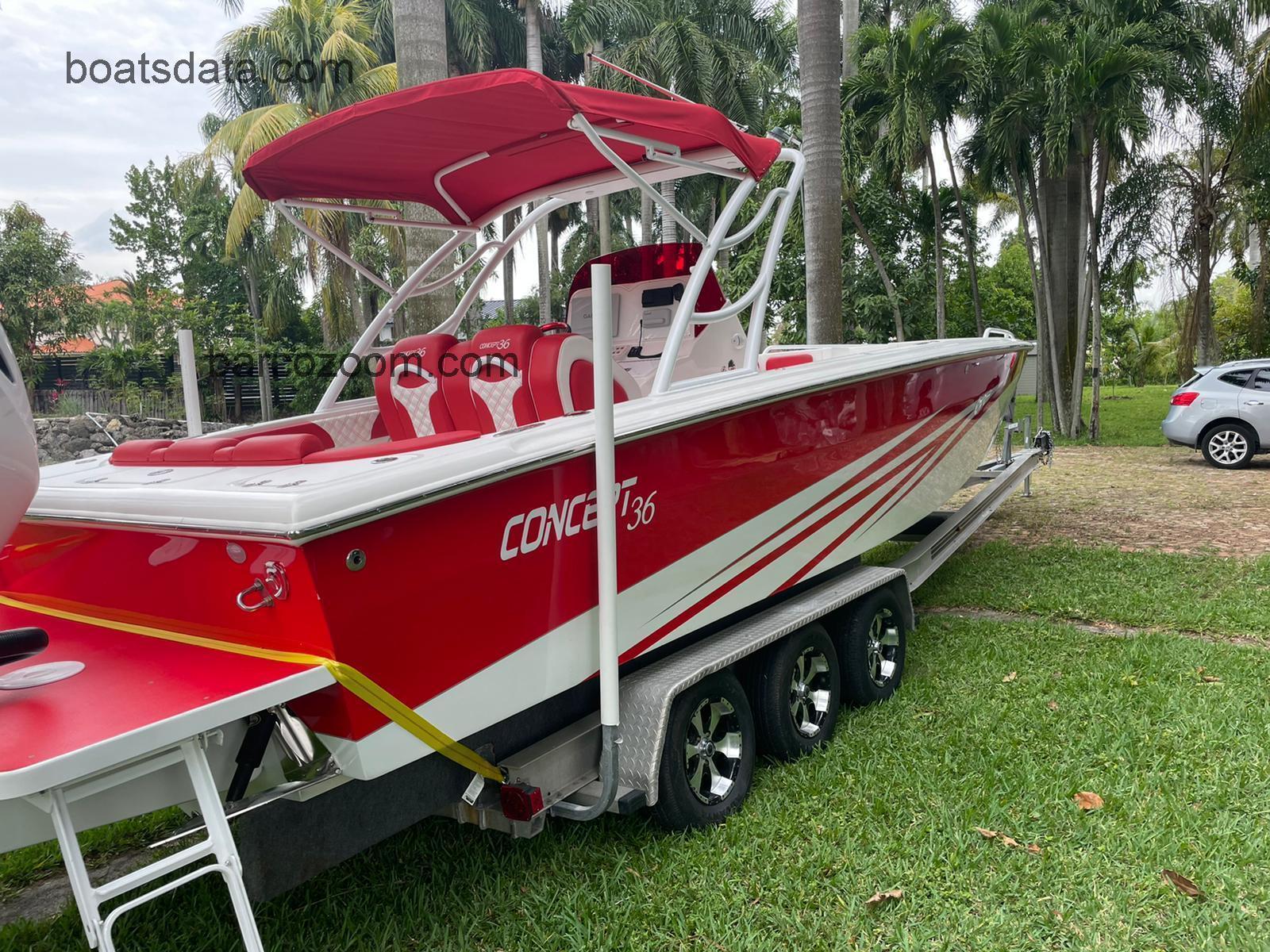 Concept 36 ficha-técnica e avaliações