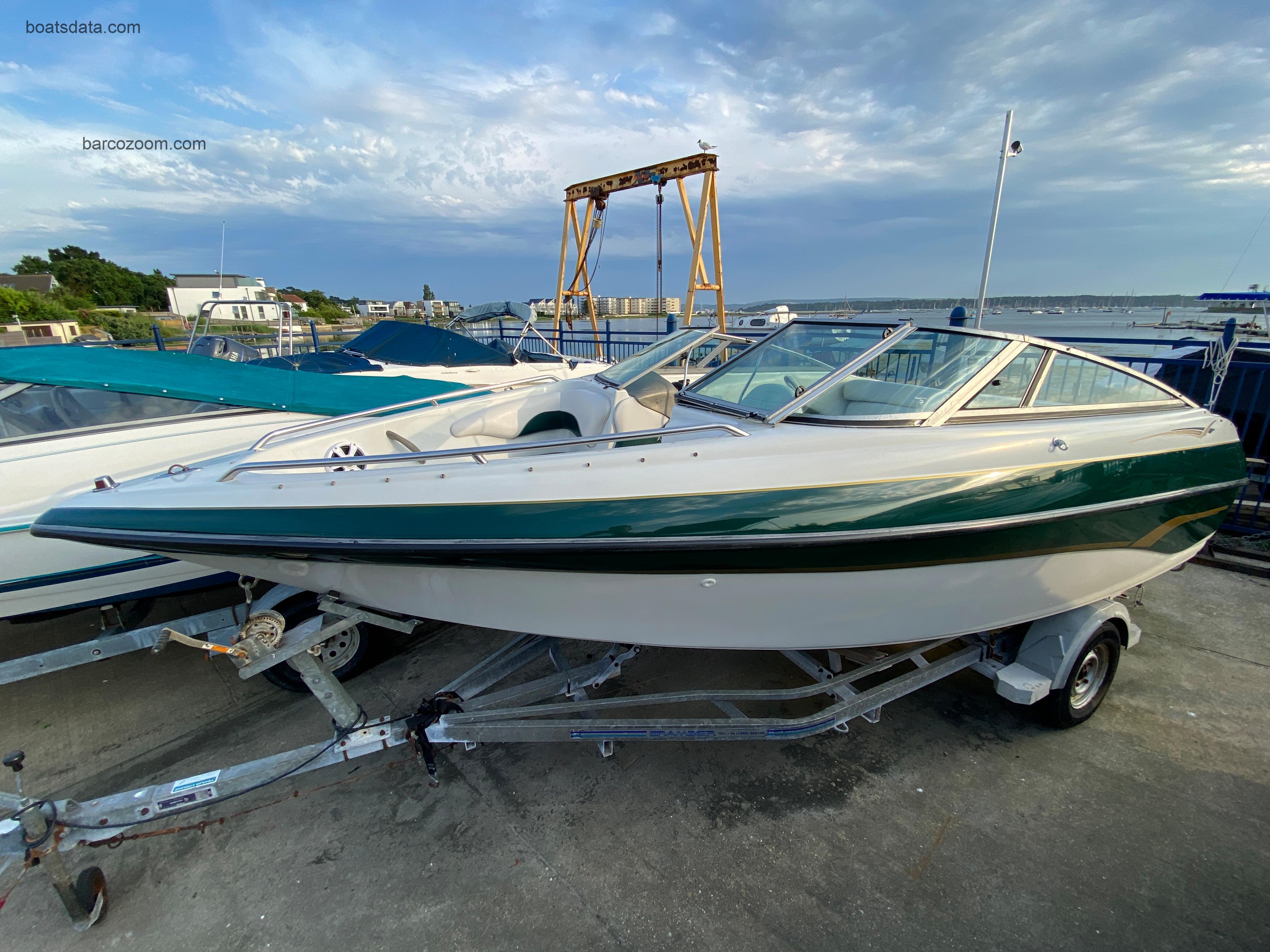 Crownline 192 BR opinión y ficha técnica