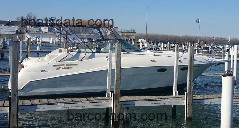 Cruisers 3175 Rogue opinión y ficha técnica