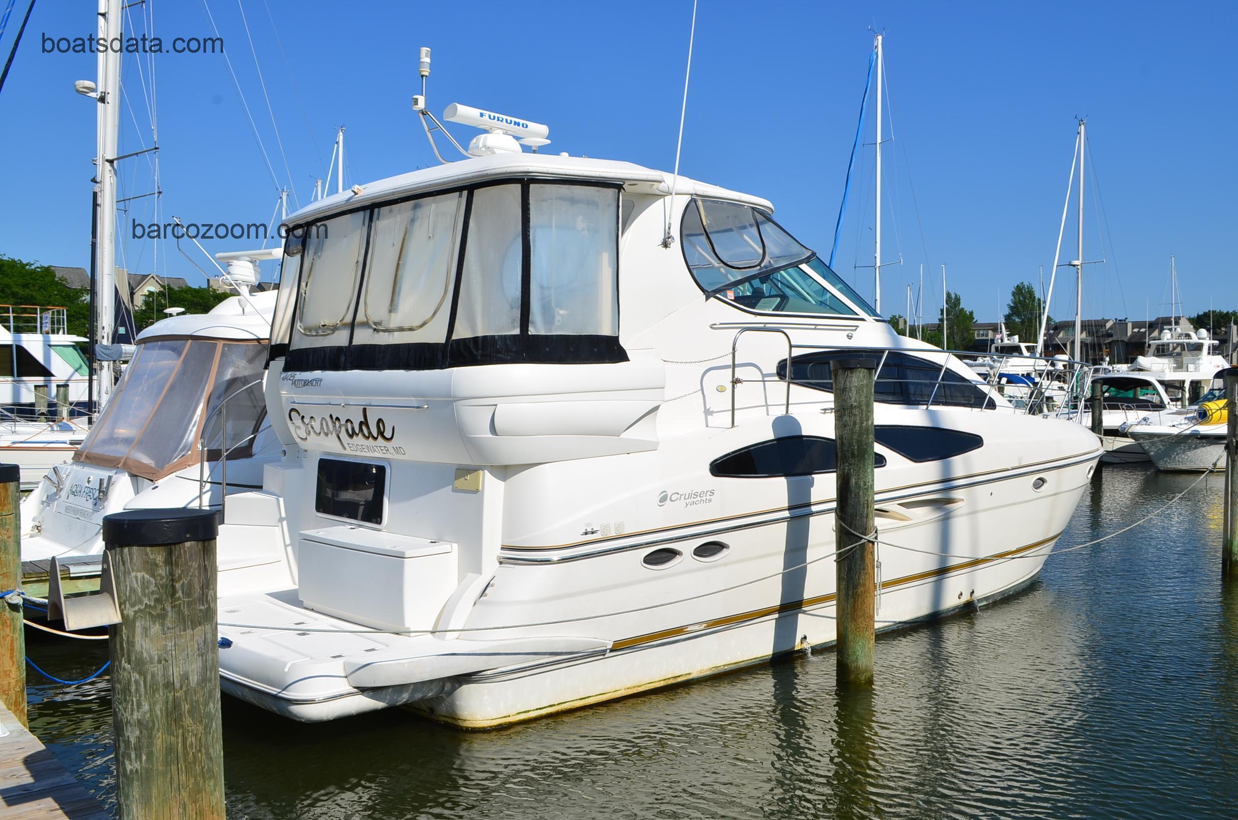 Cruisers 405 Express Motoryacht ficha-técnica e avaliações