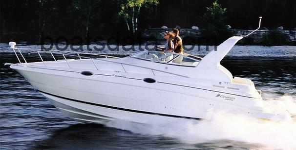 Cruisers Yachts 2870 Express ficha tecnica 
