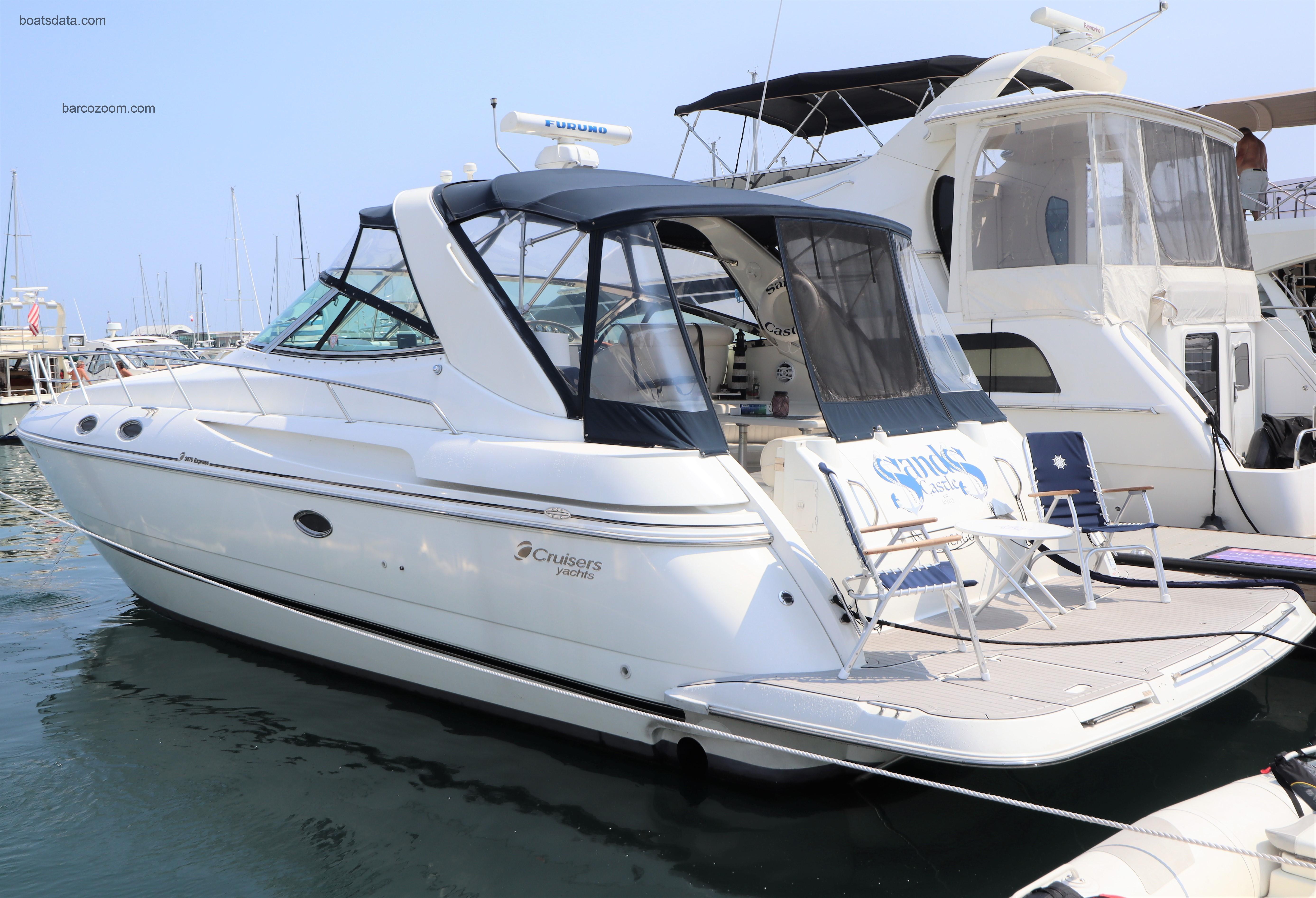 Cruisers Yachts 3870 Express opinión y ficha técnica