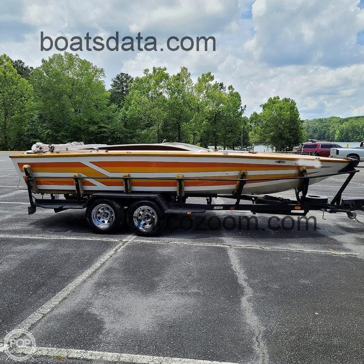 Custom 21 opinión y ficha técnica